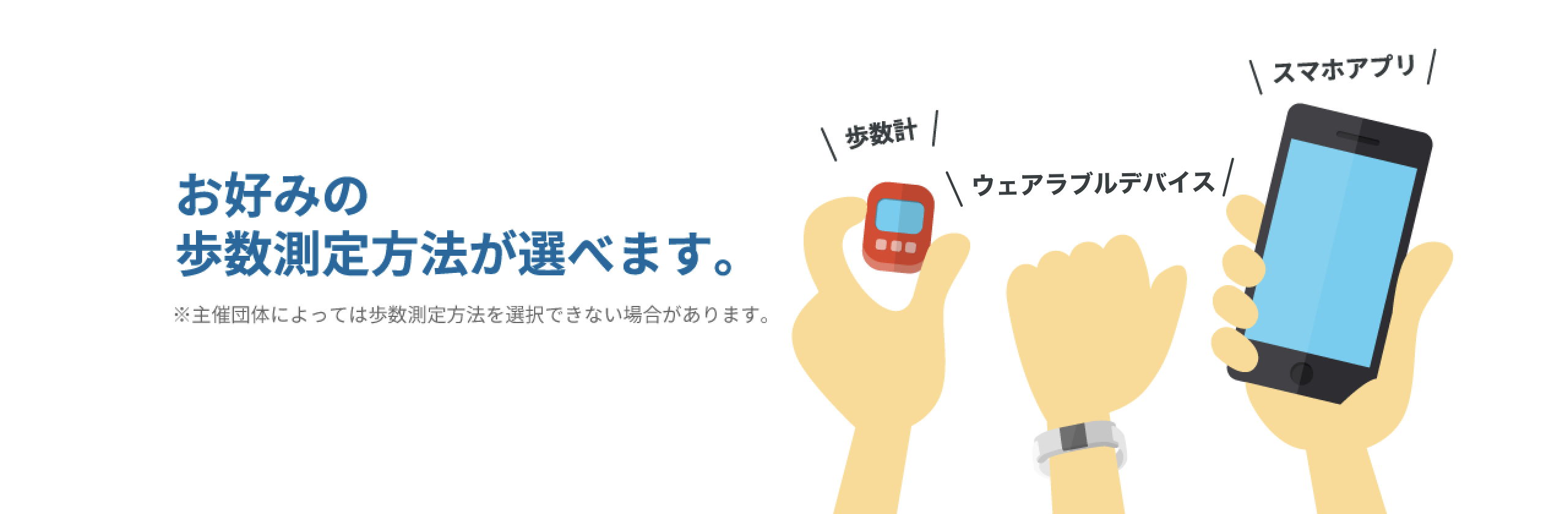 お好みの歩数測定方法が選べます。|※主催団体によっては歩数測定方法を選択できない場合があります。