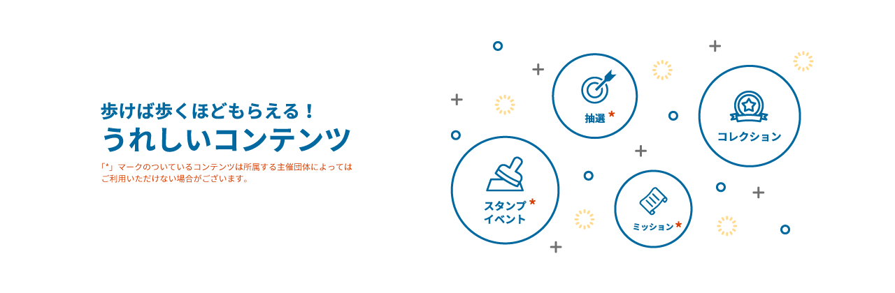 歩けば歩くほどもらえる!うれしいコンテンツ|「*」マークのついているコンテンツは所属する主催団体によってはご利用いただけない場合がございます。